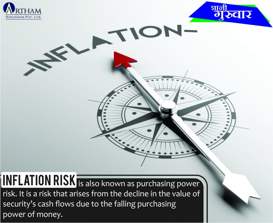 As the #inflationrisks have started to come into focus, it's important to know - what is 'Inflation Risk'?
#Financialmanagement #Surat #india