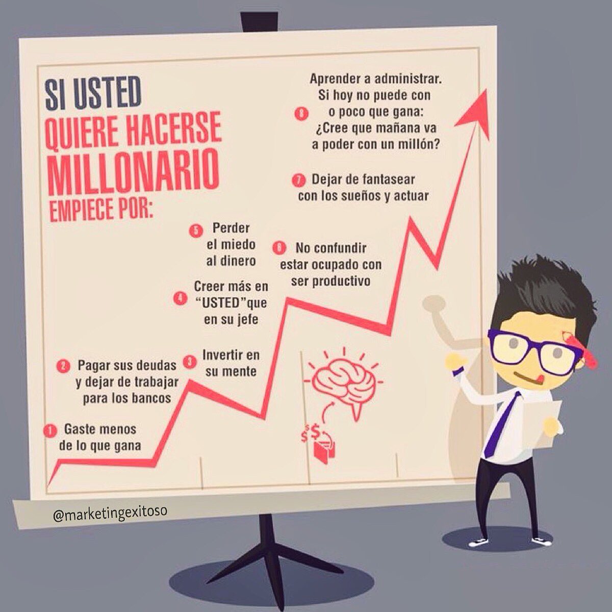 Marketingexitos's tweet image. 💸 📈☝🏻#marketingexitoso #communitymanager #publicidad #mercadeo #socialmedia #diseñografico #coach #exito #publicidad #marketing #redessociales #paginaweb #mercadotecnia #marketingdigital #socialmediamarketing #socialmediatips