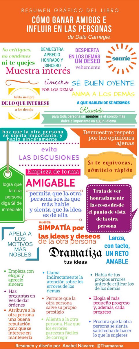 EdgarHdz_OMT's tweet photo. ”Cómo ganar amigos e influir en las personas”
Me encontré esto por aquí!!! 😆
Realmente es uno de los libros que más impacto causó en mi vida.
El proceso es súper genial.
Te lo recomendaría 1000 veces 👌😃

Te lo comparto 😉

#Priorem https://t.co/5FeVoSZbfH