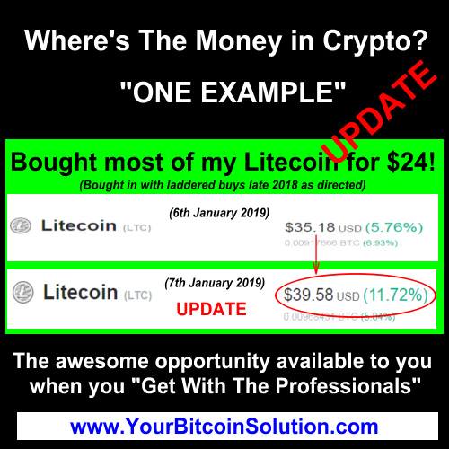 YourBitcoinSolution (@LookBITS) / Posts / X