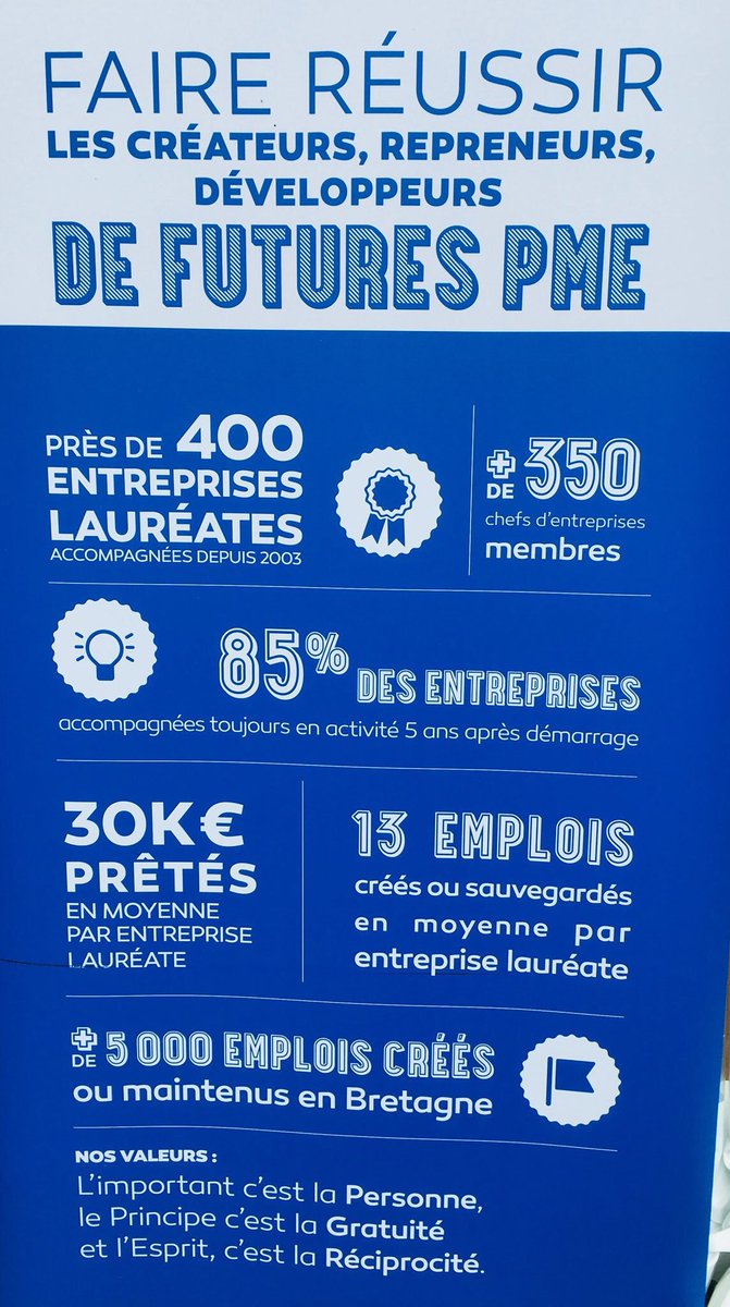 RE_Bretagne's tweet photo. Cyrille Jegoux @CoopeoAppli, 10 salariés, nouveau Lauréat #RéseauEntreprendre #Bretagne 2019. Il bénéficie gratuitement de l’accompagnement du réseau par Dominique Flageul, membre de notre réseau et par Erwan Taulois membre et dirigeant d’@Acomodo_fr dans le #Morbihan https://t.co/DNq3yzltwl