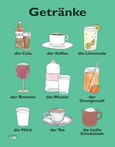 The German Language School on X: #GermanVocabulary #Wortschatz