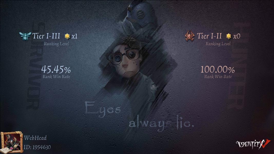 I'm playing Identity V. Fancy a game?