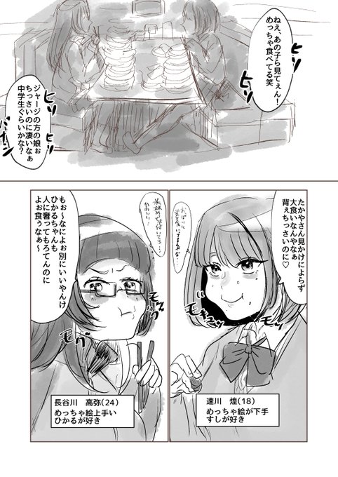 百合漫画です 