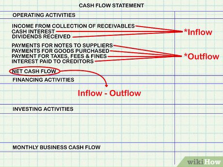 The CEO of #Telcoin stated that the company will be 'positive net cash flow' by end of 2019, beginning of 2020. Hence, $TEL would have more cash inflow than cash outflow. Which means:

✅Partnerships solidified
✅Licenses granted
✅Product is live

#FinancialInclusion #Fintech