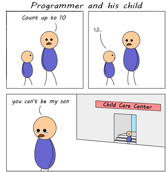 sqlcommandinfo tweet picture