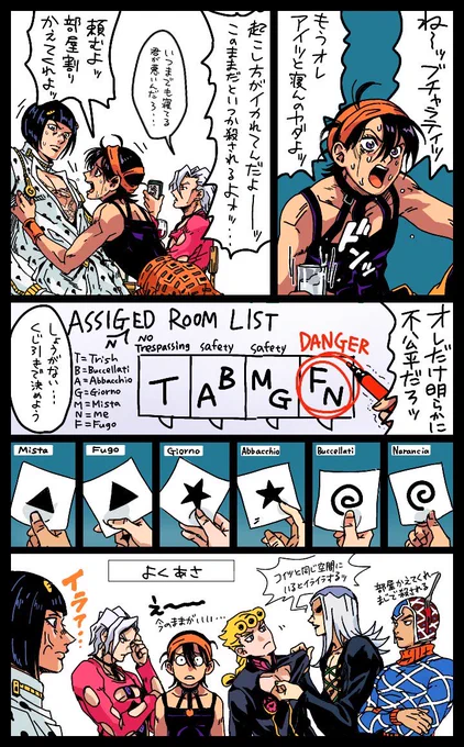 護衛チームと部屋割り? 