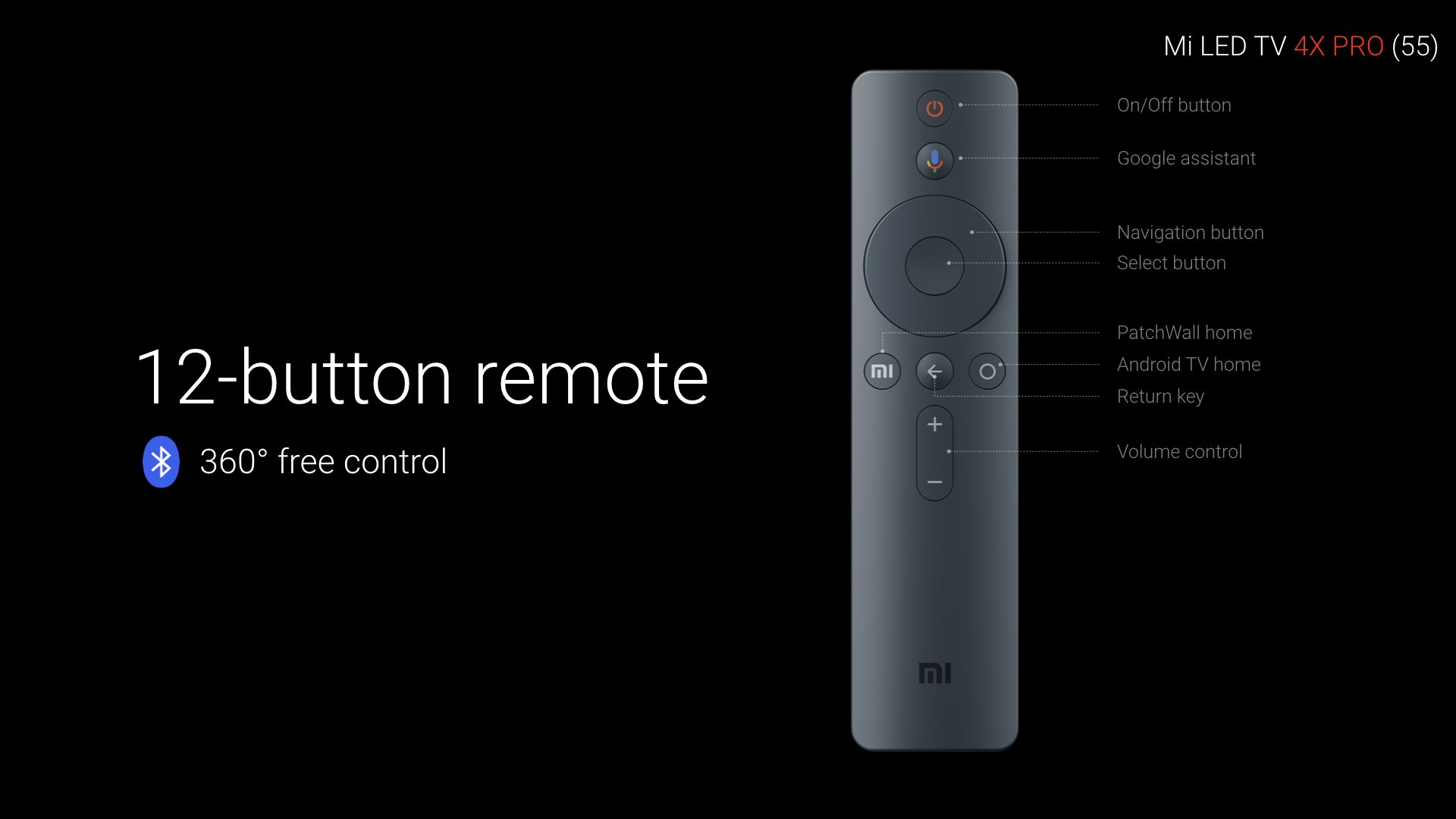 телевизор xiaomi mi tv 4a 55. выключение звука на телевизоре xiaomi. приставка mi box s 4k сломалась. пульт xiaomi tv p1 инструкция. пульт от телевизора xiaomi mi tv p1.