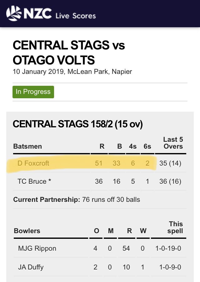 NZ Cricket Clubby tweet media