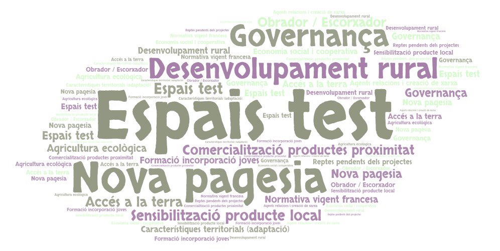 carlesluz's tweet photo. Avui zona de #Montpeller visitarem experiències en el món rural #espaistest #bancdeterres #productelocal #ecologia #futur #rutal @desruralcat @diba @ctforestal https://t.co/wHQKvTNfKf