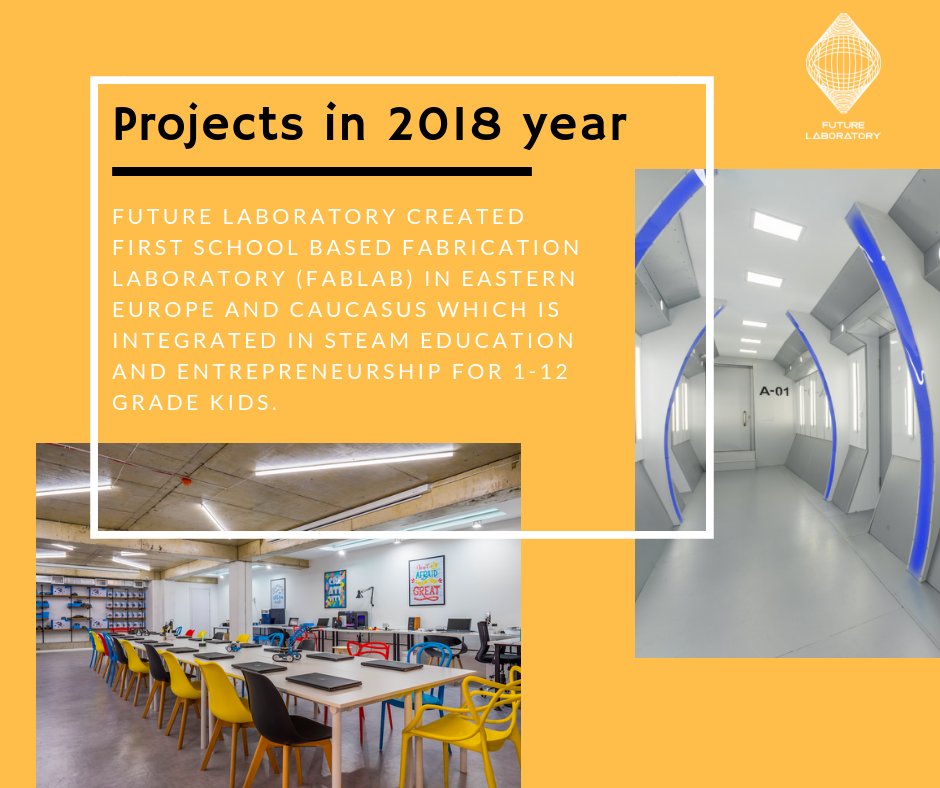 FutureLaboraty's tweet photo. 2018 Year was very successful and interesting for our company.

Future Laboratory created first school based fablab where kids can learn future specialities and entrepreneurship to be competitive on the 21st century job market.

#futurelub  #european_school #STEM https://t.co/Aegtx27LNH