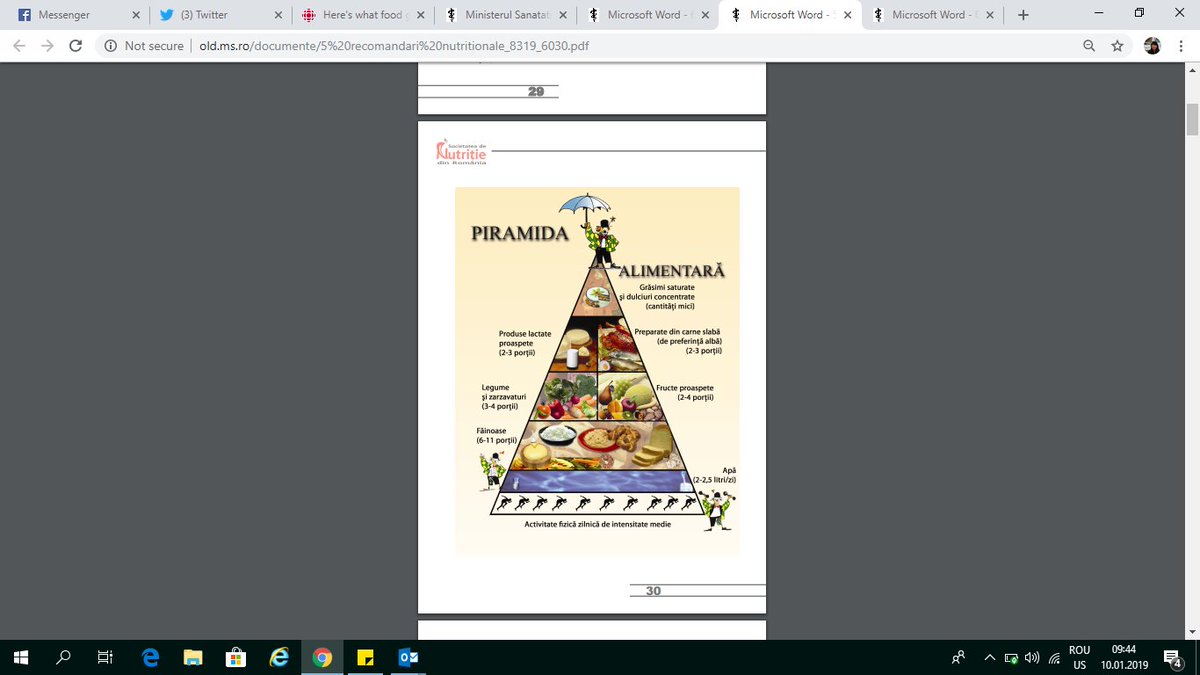TMTPR_RO's tweet photo. @TheUrbanCowboy @CBCNews @ArrellFoodInst @FoodIntegrityCA @UofG_FfT @UofG_HHNS @NutritionArtist @JaneDummer @KaitlinRoke @MSSEonline Here is Romania :) https://t.co/bxiInihu0k