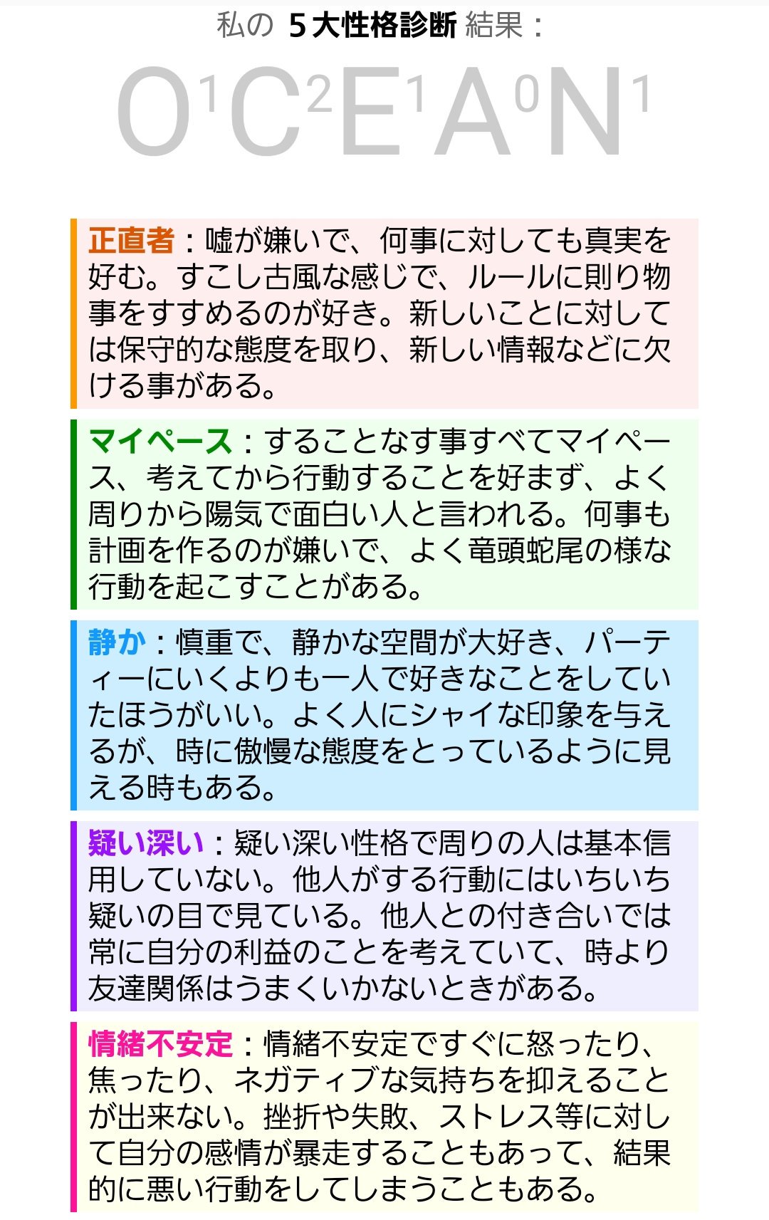 エンデ ５大性格診断の中で私は O1c2e1a0n1 でした あなたは何になるかな T Co Kjotyt4lxb Arealme史上最高の診断テスト なんかこうなった T Co 1g1iluwrbn Twitter
