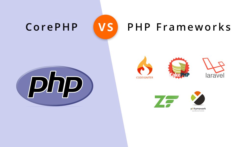 DoyenHub's tweet image. Why PHP Framework over CorePHP?
Read: blog.doyenhub.com/why-php-framew…
#PHP #Laravel #CodeIgnitor #CakePHP #Yii2 #Yii #Symphony