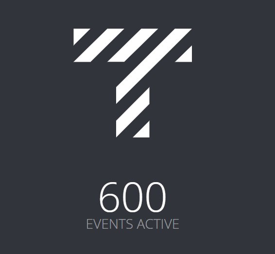 Tikkio_World's tweet image. Quick summary: 2018 was great! 160 mnok passed through the system. 300.000 end users and 1400 B2Bs. First week of 2019? 23 new B2Bs is a brilliant start. And...just in: We have now have 600 events on sale. Another milestone passed.  
#tikkio #ticketing