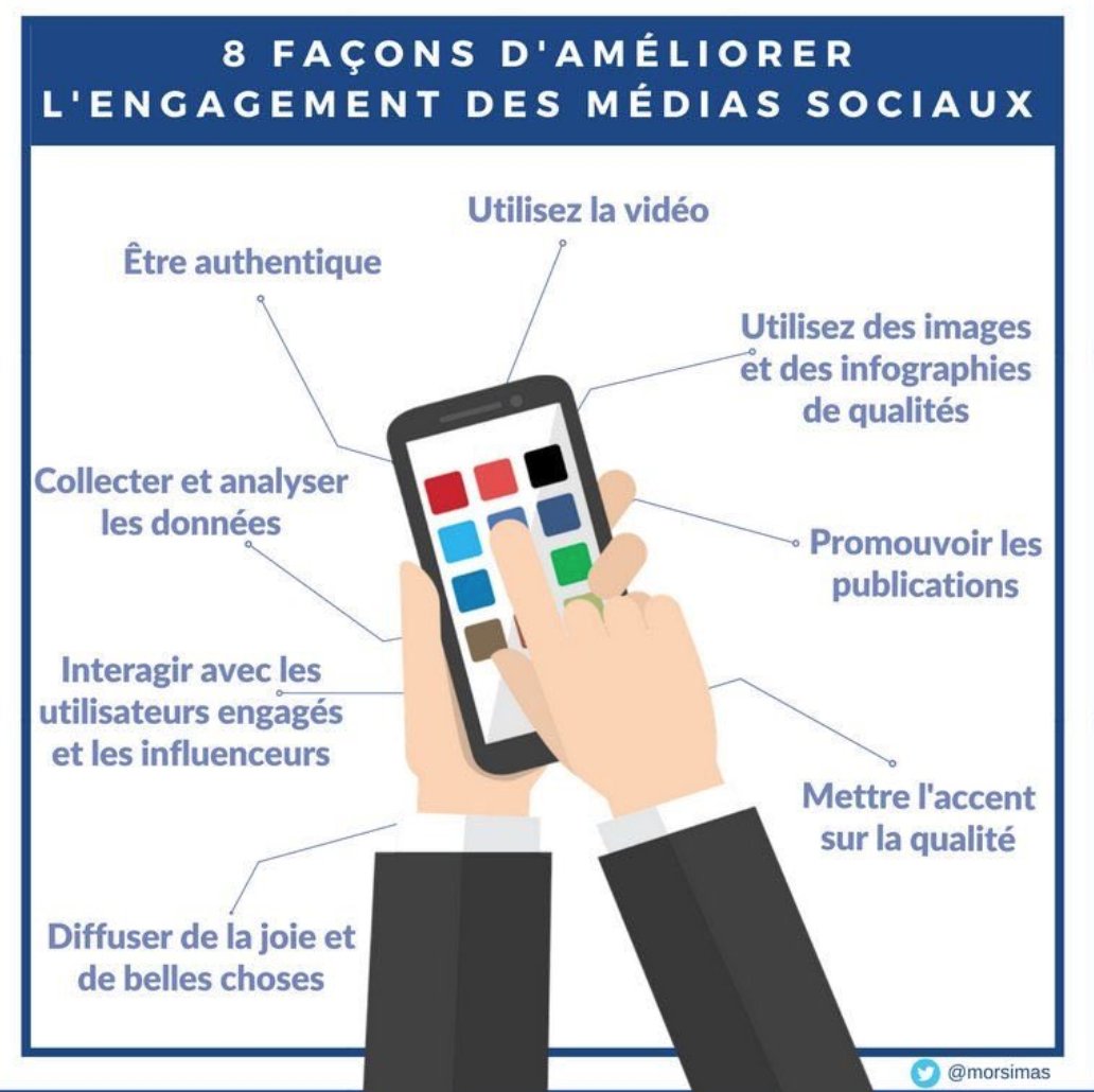 HtmyFR's tweet photo. 🎨 Jeudi, c'est #infographie ! | Découvrez les 8 bons conseils en ce début d'année 2019 pour développer votre #engagement sur vos médias sociaux ! 🤩 @morsimas #SocialMedia #Marketing https://t.co/VGYPKhh4Py
