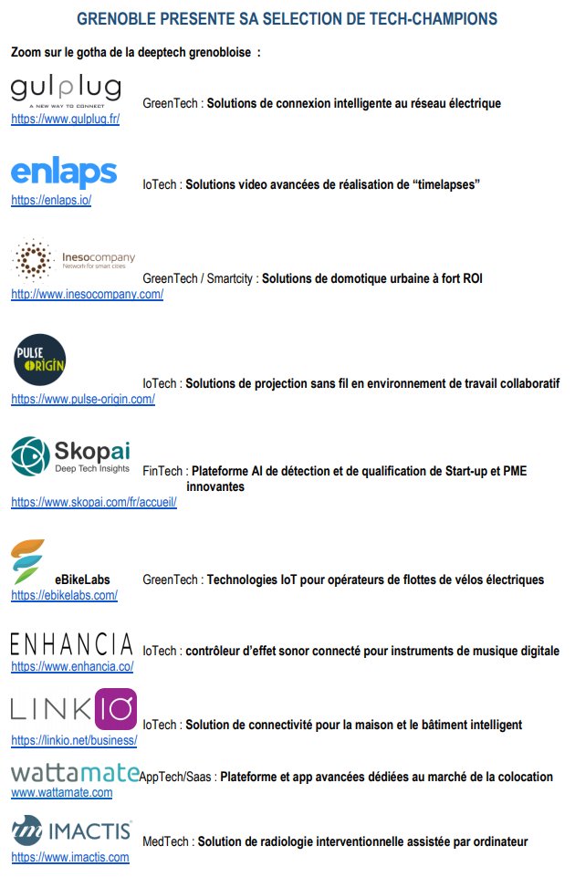 VieAGrenoble's tweet photo. #Grenoble présente sa sélection de Tech-Champions avec @FTAlpsGrenoble : @gulplugged @Enlaps_live #Ineso @pulse_origin @skopai_tech @eBikeLabs @EnhanciaMusic @Linkionet @wattamate @imactis https://t.co/pFJuRza7B9 https://t.co/Dmq0KnYxjG