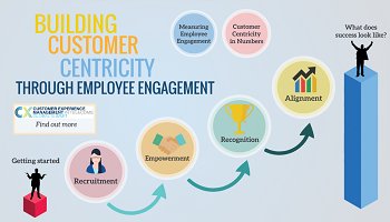 Telecoms IQ tweet media