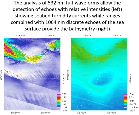 RemoteSens_MDPI's tweet photo. Full-Waveform #LiDAR Fast Analysis of a Moderately Turbid Bay in Western #France
by Patrick Launeau, Manuel Giraud, Marc Robin and Agnès Baltzer
👉https://t.co/oK8svsBStO
#turbidity
#FullWaveform https://t.co/KW4mzpM37k