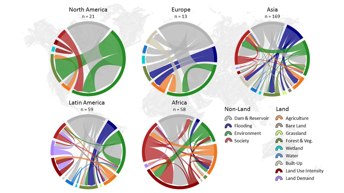 HumboldtEOLab's tweet photo. #Dams alter #landcover / #landuse & #landuseintensity across the globe. #Agriculture & natural #ecosystems most affected. Read the meta study: https://t.co/WcnJW5VEjR (RG w/ #openaccess link). https://t.co/xjSdA4PZY8