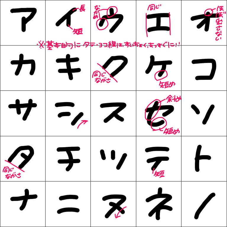 ひらがな カタカナ アルファベット 数字 漢字 Twitter