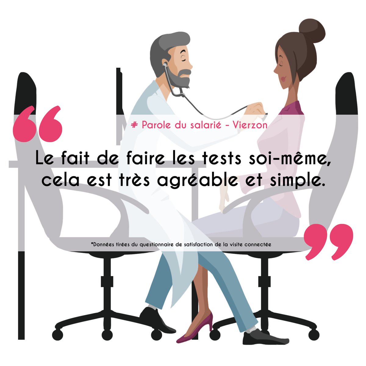 apst_18's tweet photo. [Parole de salariés] 🗣 

Que pensent les salariés de leur expérience de pré-visite connectée à l’APST18 ? Pour le découvrir, voici une nouvelle #paroledusalarié 

#santé #travail #APST18 #innovation #enquête #satisfaction https://t.co/cnB9QHC0ch