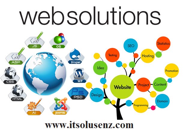 #PettaReview #Rajinified  #Rajinikanth #WebSolution <a href="/nbaysitsolusenz/">NBAYS IT SolusenZ</a>  #Business #service  #EcommerceWebsite  #cloud  #webservice  #webservice #webdesign