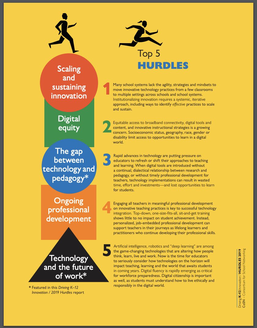 Thank you to the advisory board that put much time and effort into the first report of the @CoSN Driving K12 Innovation Series: 2019 Hurdles! cosn.org/driving-k-12-i…  #drivingk12innovation @TechDirectors @masscue @keithkrueger @s_bearden