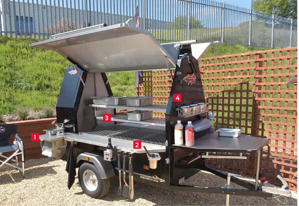 TrailblazerBBQ's tweet photo. Every Grillmaster needs his sidekick and for that reason we have developed a range of revolutionary BBQ accessories that will change your grilling game! #bbqaccessory #bbqtools #commercialbbqequipment https://t.co/nnMNOuIZ1V