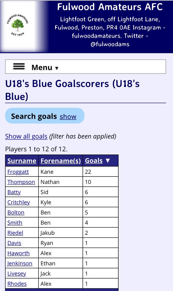 Surely <a href="/kanefroggatt_/">Kane Froggatt</a> cannot be caught 🔵⚪️⚽️