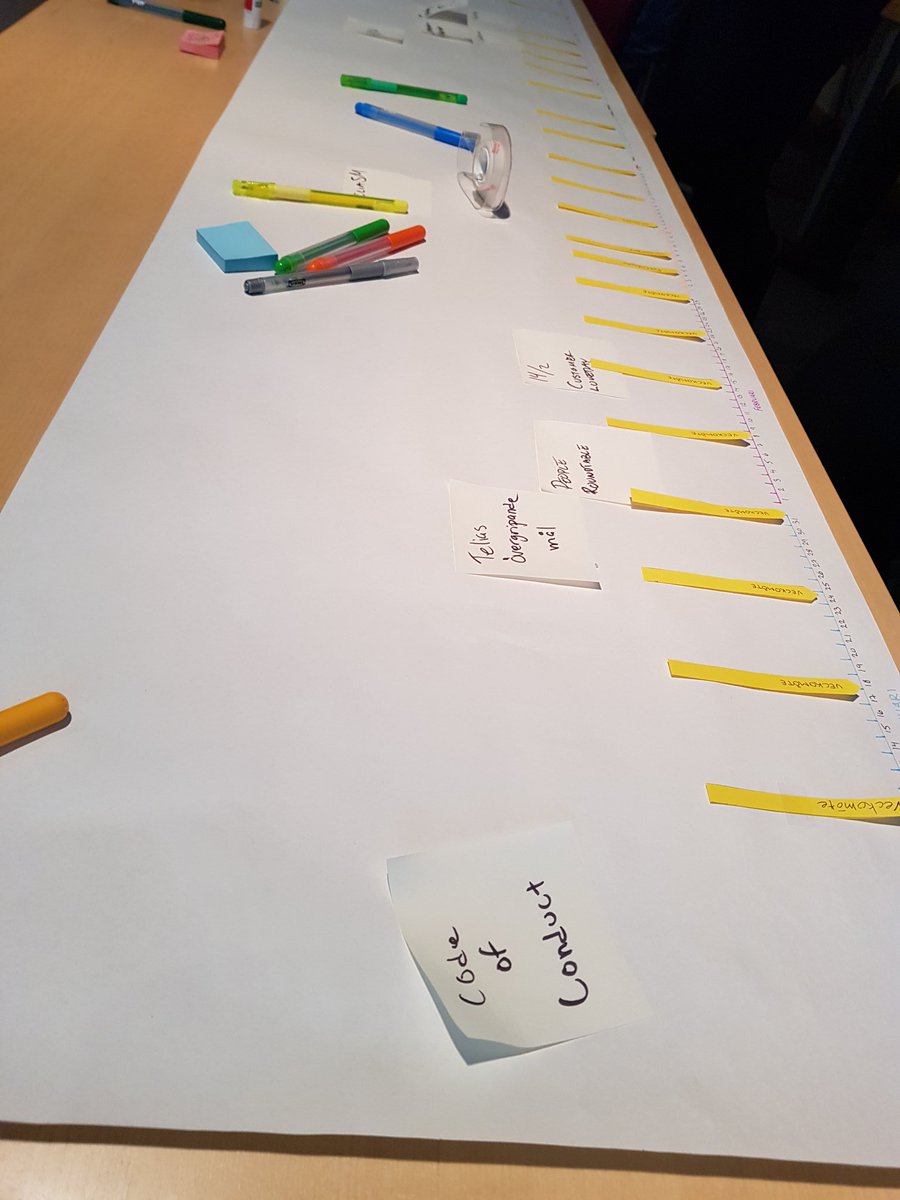 Digitala verktyg har sin plats, men det är någonting lustfyllt med färgpennor, postits och meterlånga ritpapper. Idag låter jag personalen ta ansvar för att planera och visualisera sitt 2019