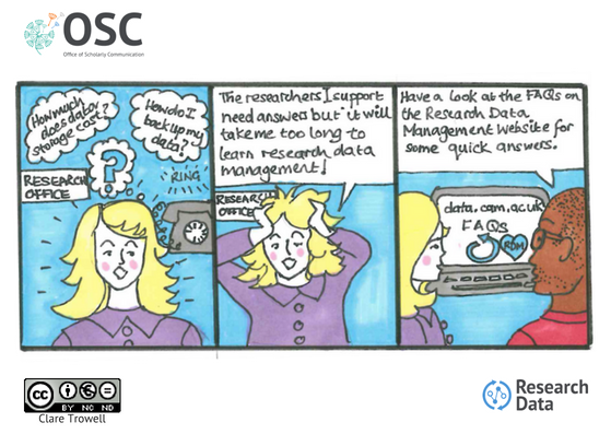 CamOpenAccess's tweet photo. In our latest (fabulously illustrated) blog for #UnlockingResearch, Clair Castle @chemlibcam describes how she and Marshall librarian @ClareTrowell designed cartoons to advocate for the Data Champions Programme. #DataChampCam https://t.co/q4loQX7RPG https://t.co/trgxkTtMR0