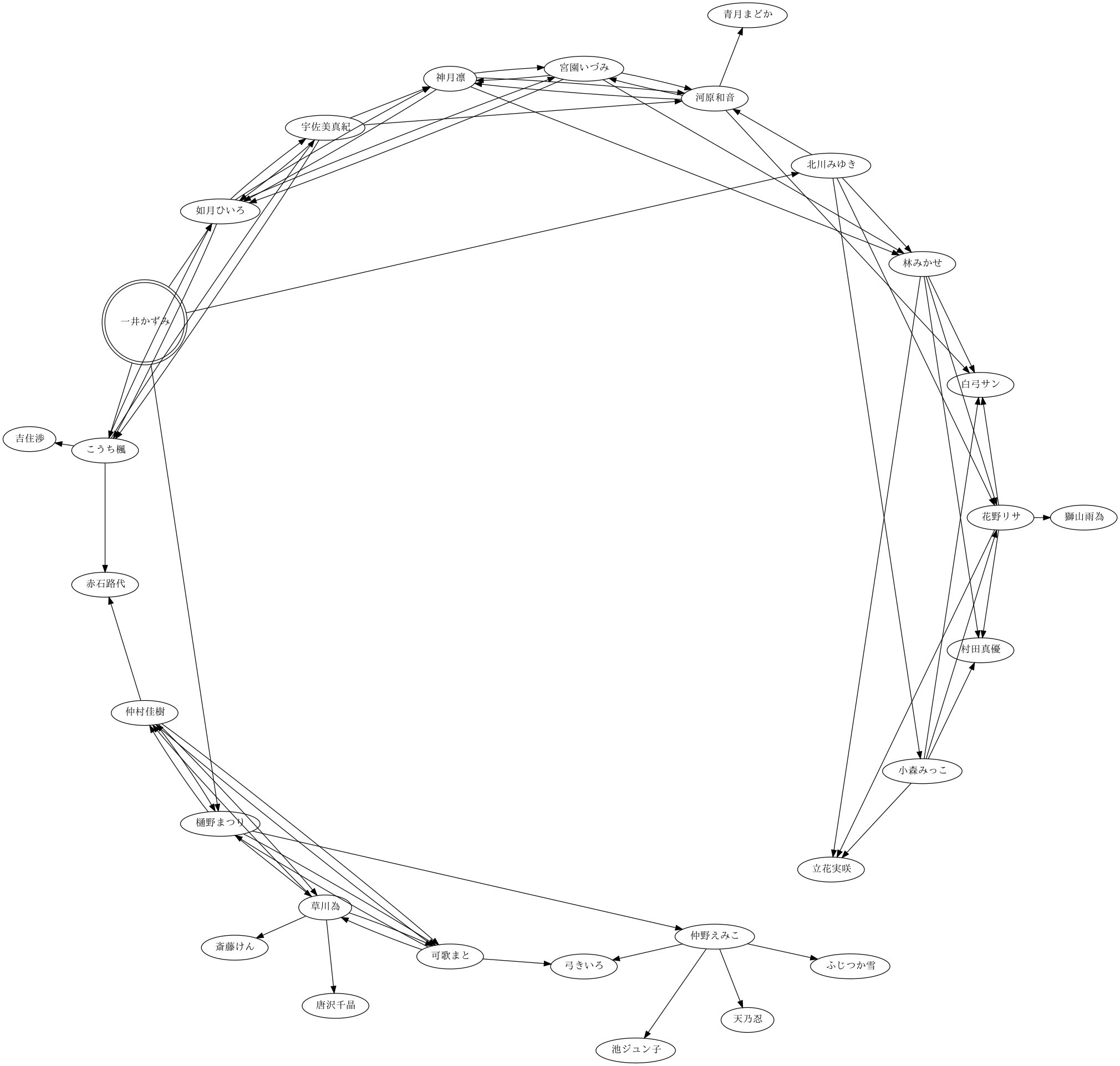 嘻嘻 Whiteice19 Twitter