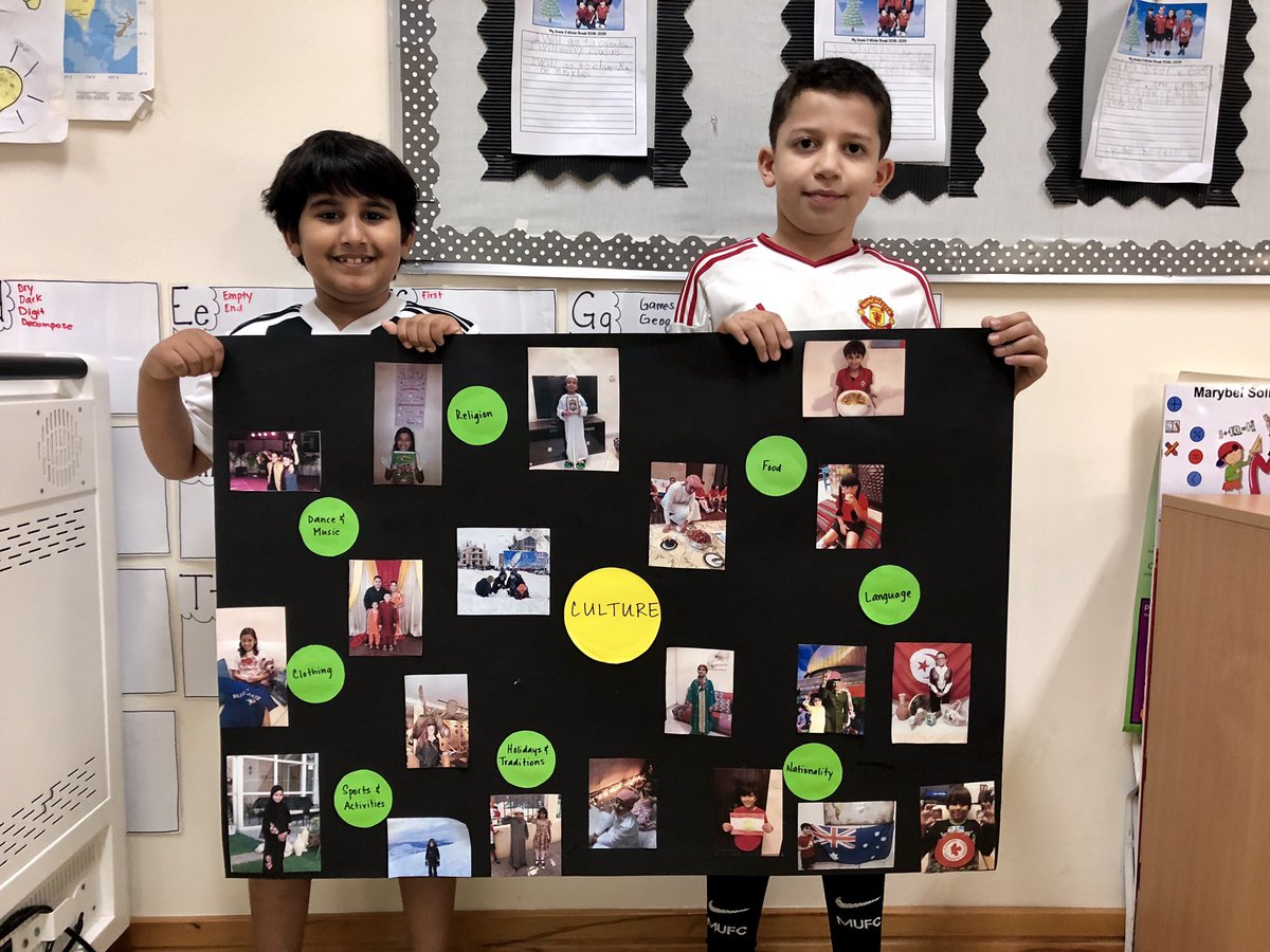 InquiryWithCT's tweet photo. Culture can be represented in a variety of ways. Students were asked to add personal pictures showing their own culture to a class poster. The final product shows the amazing diversity in grade 3. #WeLoveThirdGrade #MoralEd #OICSnewsletter @OICS_Dubai https://t.co/VGq15yMeNF