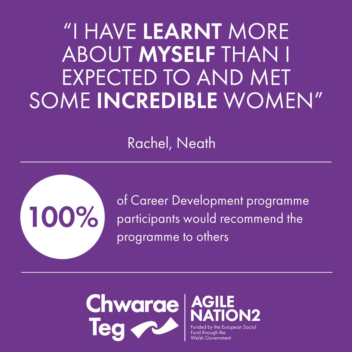 chwaraeteg's tweet photo. 100% of Career Development programme participants would recommend the programme to others.

To find out more about how our fully funded Women's Programme could help you build skills &amp; confidence, visit our website &amp; sign up now:
https://t.co/ctvY3HzOUg  #EUFundsCymru https://t.co/KFFHcfjiUh