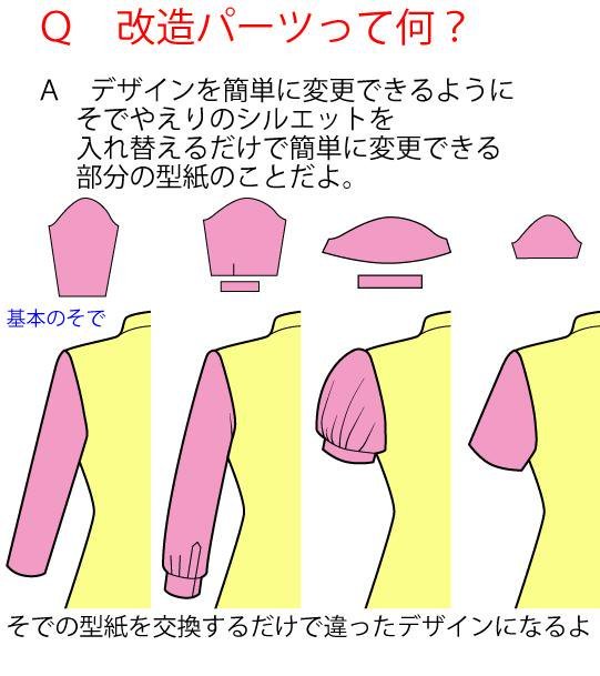 服の作り方と型紙うさこの洋裁工房 No Twitter 背中にファスナーのあるプリンセスラインのワンピースの型紙は改造パーツと言って 袖等型紙を入れ替えるとデザインを変更できるものもあります 無料でいつでも使える改造パーツがあるので組み合わせて色々作ってね 服の作り方と型紙うさこの洋裁工房 No Twitter 背中にファスナーのあるプリンセスラインのワンピースの型紙は改造パーツと言って 袖等型紙を入れ替えるとデザインを変更できるものもあります 無料でいつでも使える改造パーツがあるので組み合わせて色々作ってね