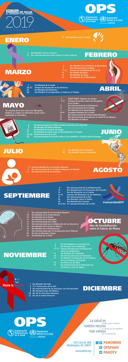 Sociedad Mexicana de Salud Pública tweet media