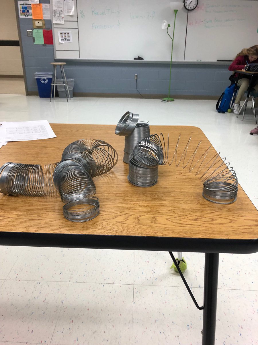 Kennedale HS Physics tweet media