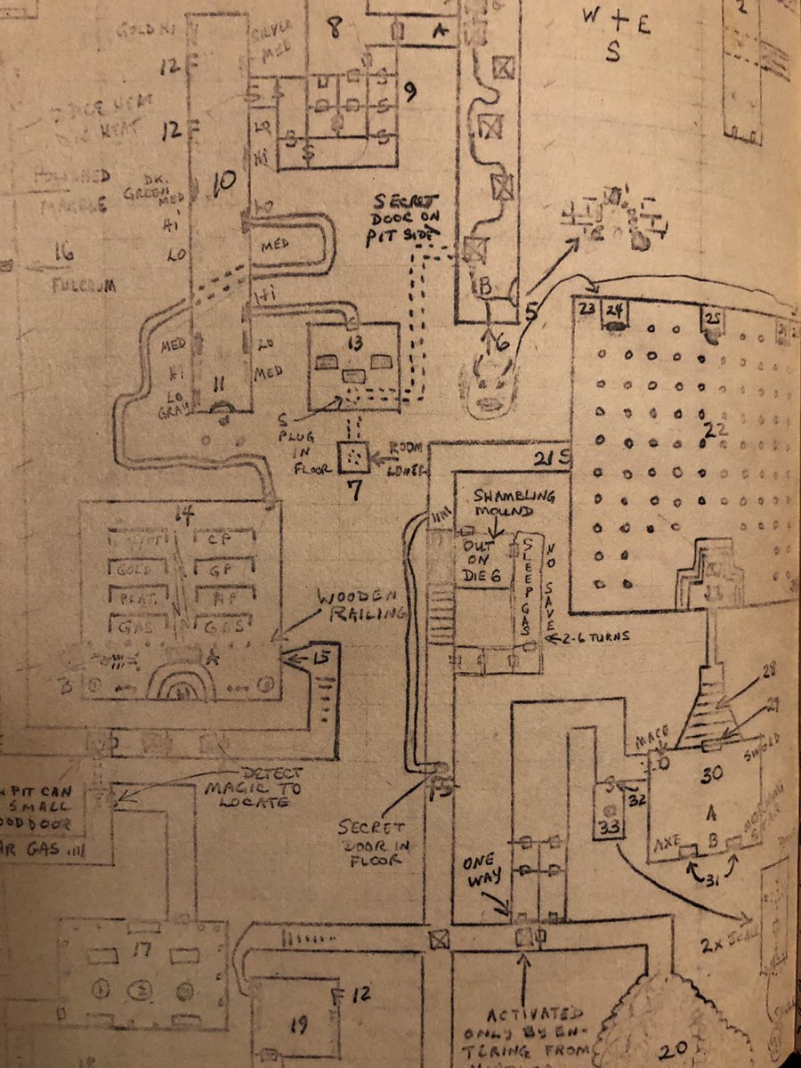 If you read St. Clair’s description of “levels” and look at the layout of the earliest dungeons, the line of influence is clear.