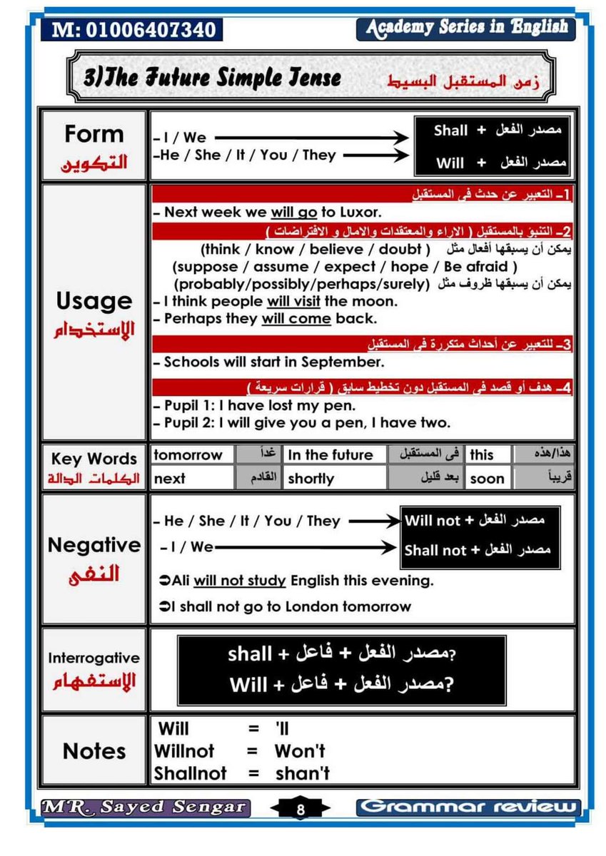 English_idioms9's tweet photo. Easy grammar
#grammar_tips
#english_class https://t.co/hn9z7dDzqd
