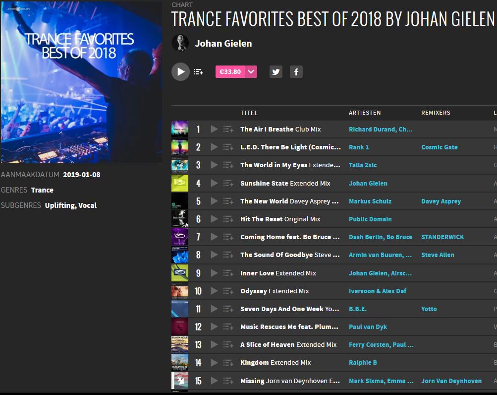 Johan Gielen tweet media