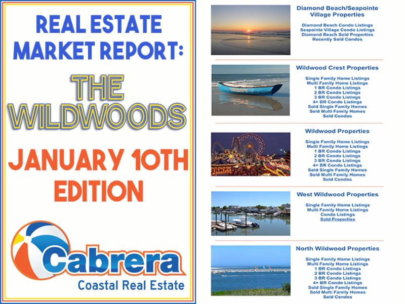 CabreraHomeRepr's tweet photo. This week's Five Mile Market Report is here and features some HOT new listings from around The Wildwoods. Find recent sales, under contracts and more. https://t.co/Nudy4VWBTA https://t.co/3oF6wDWCDV