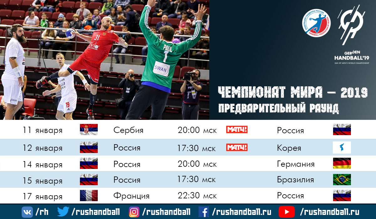 Гандбол чемпионат россии мужчины расписание