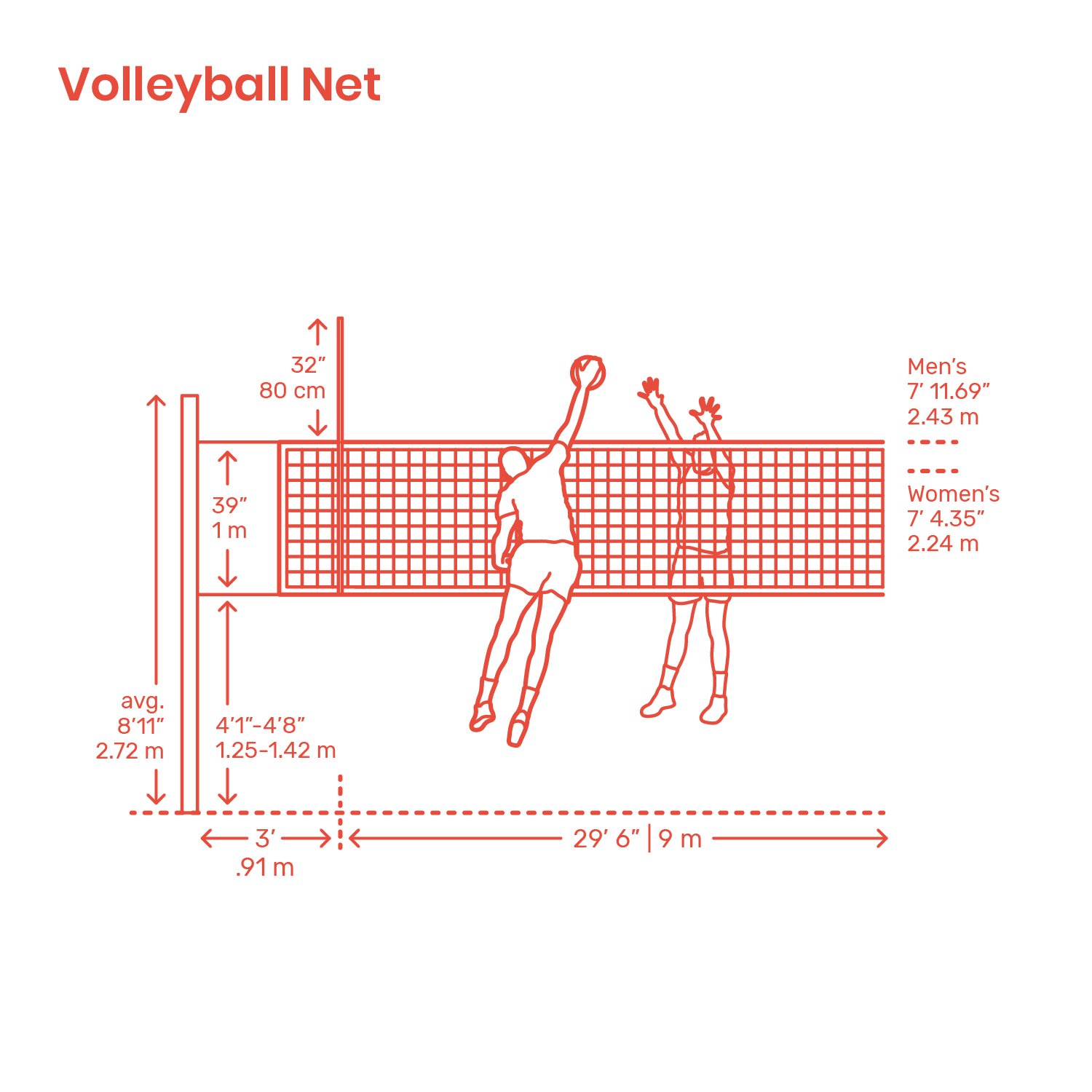 One continuous line drawing of young male professional volleyball posters  for the wall • posters style, outline, motion | myloview.com