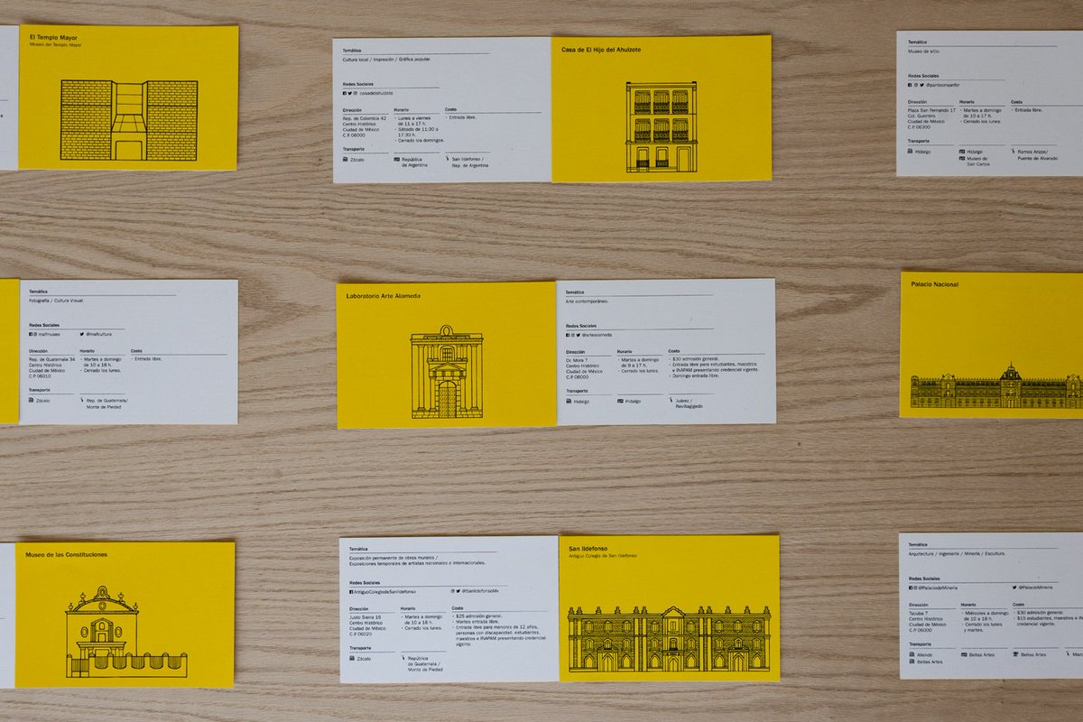 abierto_cdmx's tweet photo. En el #AMD2018 @Laika_Notebooks + Jessica Luviano y Eric León presentaron #Musseoma: una guía ilustrada de los museos de la #CDMX.
Conoce más sobre este lindo proyecto que une la cultura y el diseño de México:
https://t.co/XduIpLMVns https://t.co/pCdBZIWLUY