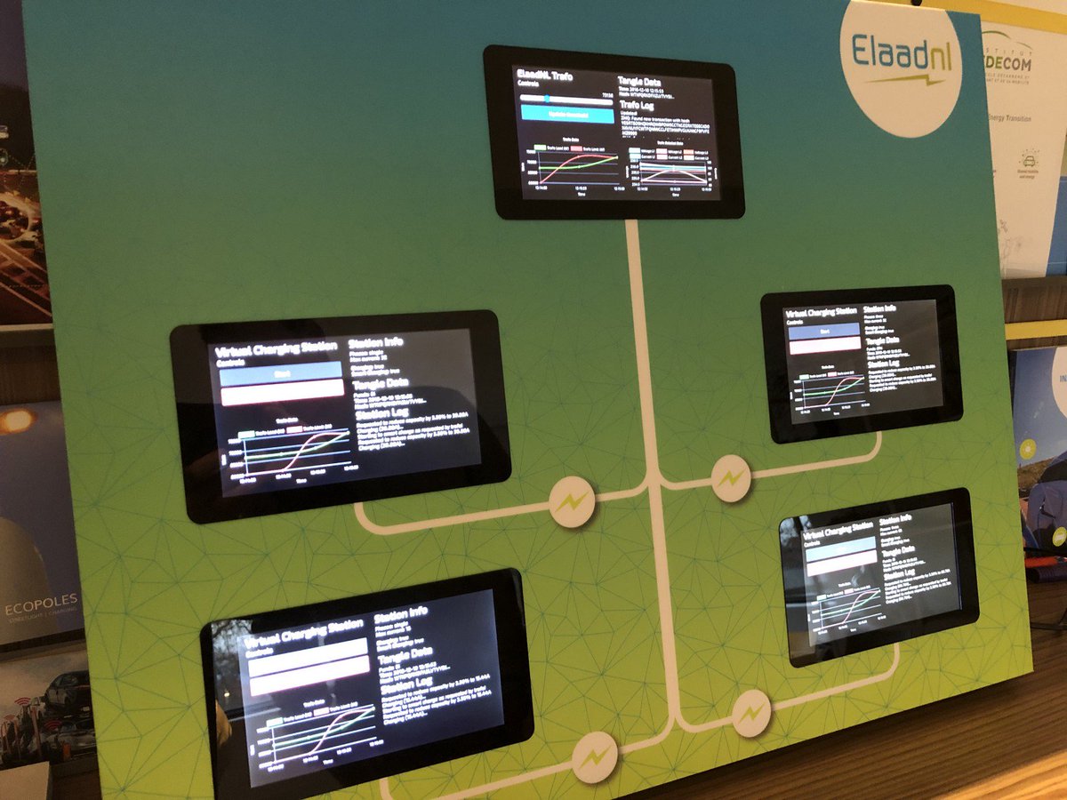 If you want to know more about the Smart grid and #IOTA — Self balancing grid with smart transformers and smart devices, please read Harm van den Brink's blog: https://medium.com/@harmvandenbrink/smart-grid-and-iota-self-balancing-grid-with-smart-transformers-and-smart-devices-721bb962c3ac …