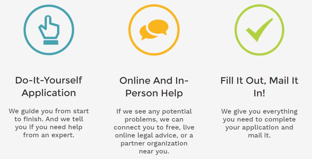 citzworks's tweet image. Pro se users of #legaltech may be ready to self-advocate but still want to check-in with a lawyer, notes @NicoleBradick at #LSCITCon. That&apos;s why @citzworks offers all of the below!