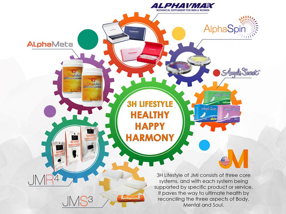 Bzzworldusa's tweet photo. New Year, New you! JMI 3H Lifestyle is an important way for you to maintain healthy and happy life. #alphavmax #alphameta #alphaspin #angelssecret #health #mlm #networkmarketing #mlmsuccess #businessopportunity #healthyliving #networking #JMUSA #JMInternational #directsales https://t.co/KwVogznNJY