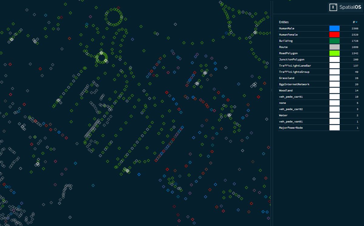 gamedailybiz's tweet image. Dispute between @unity3d and @Improbableio leaves many devs in the dark. The conflict revolves around the #SpatialOS cloud multiplayer platform. buff.ly/2D0IsP8